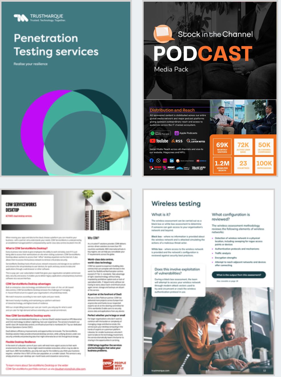 Content localisation and collateral examples